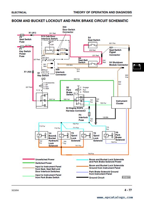 skid steer electric plug|skid steer loader wiring.